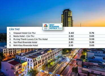 CNBC’s best APAC business hotels 2022: Top 5 khách sạn tại Cần Thơ