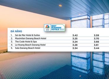 CNBC’s best APAC business hotels 2022: Top 5 khách sạn tại Đà Nẵng
