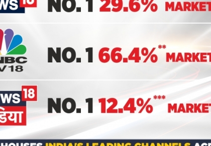 Tiếp cận thị trường Ấn Độ qua truyền thông quốc tế: 5 lưu ý dành cho các doanh nghiệp