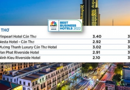 CNBC’s best APAC business hotels 2022: Top 5 khách sạn tại Cần Thơ