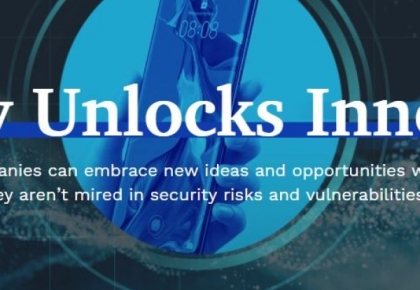 The Wall Street Journal Case Study: Security Unlocks Innovation