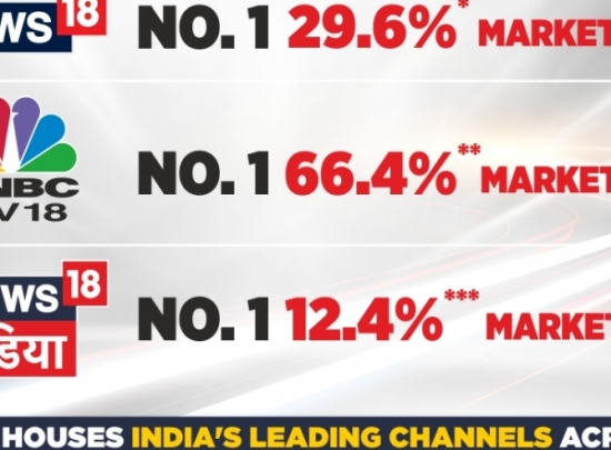 Tiếp cận thị trường Ấn Độ qua truyền thông quốc tế: 5 lưu ý dành cho các doanh nghiệp