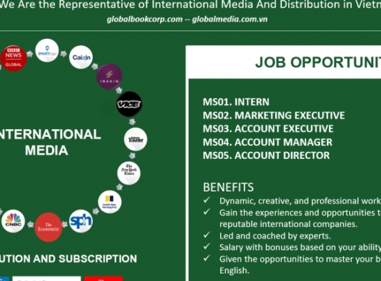 Job Opportunity at Global Book Corporation