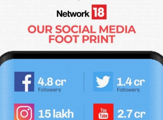 Mở Cửa Cơ Hội Kinh Doanh Với Thị Trường Ấn Độ Qua Network18