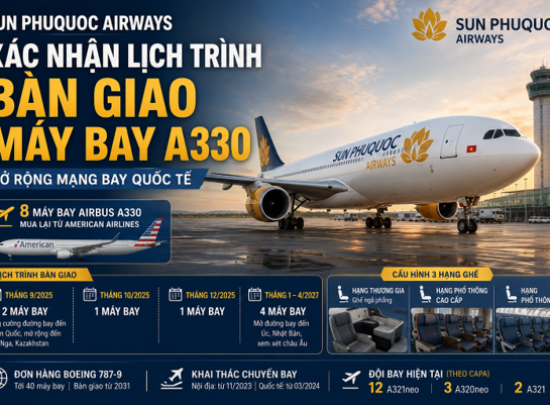 Aviation Week: Sun PhuQuoc Airways xác nhận kế hoạch tiếp nhận đội bay Airbus A330, mở rộng mạng bay quốc tế