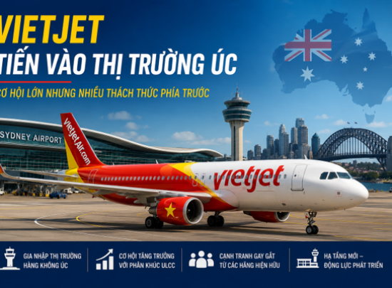 Aviation Week: VietJet đối mặt thách thức khi tiến vào thị trường hàng không Úc, nhưng cơ hội vẫn rộng mở