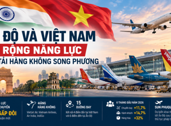 Aviation Week: Ấn Độ và Việt Nam mở rộng năng lực vận tải hàng không song phương
