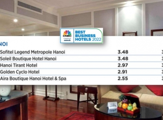 CNBC’s best APAC business hotels 2022: Top 5 khách sạn tại Hà Nội