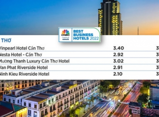 CNBC’s best APAC business hotels 2022: Top 5 khách sạn tại Cần Thơ