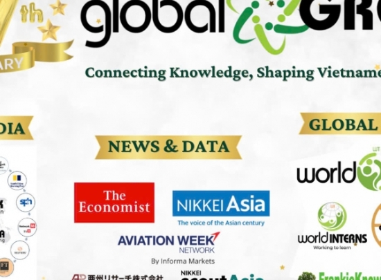 Global Book Corporation: 17 Năm Gắn Kết Tri Thức, Định Hình Doanh Nghiệp Việt