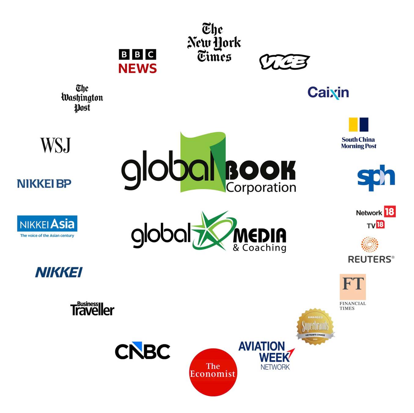 BBC StoryWorks: At The Helm Khi câu chuyện của người lãnh đạo được đưa lên sân khấu toàn cầu