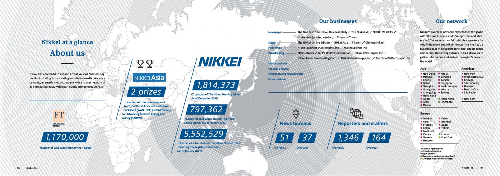 Ảnh hưởng của Nikkei đến độc giả toàn cầu. Ảnh: Nikkei Asia