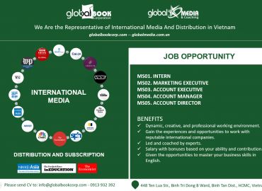 Job Opportunity at Global Book Corporation